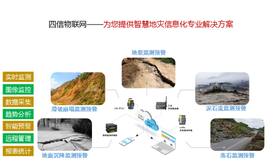 四信地質(zhì)災(zāi)害系統(tǒng)解決方案