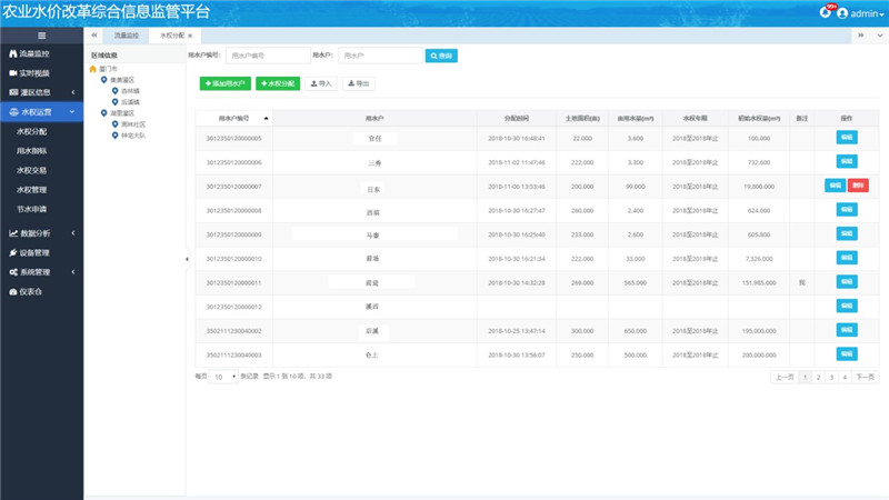 農(nóng)業(yè)水價(jià)改革信息化管理平臺(tái)-水權(quán)運(yùn)營(yíng)