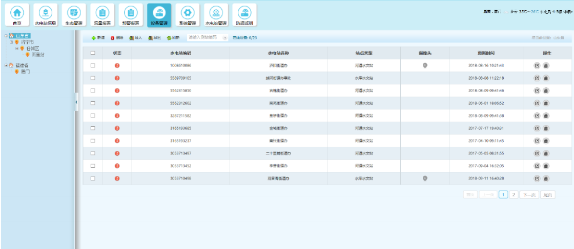 水電站最小下泄生態(tài)流量監(jiān)測(cè)系統(tǒng)-信息查詢