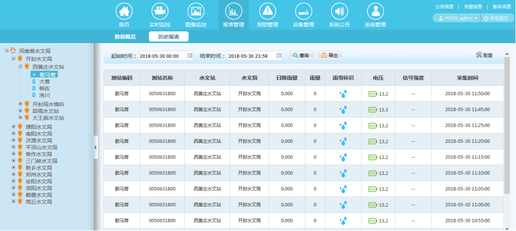 水電站最小下泄生態(tài)流量監(jiān)測(cè)系統(tǒng)-報(bào)表管理