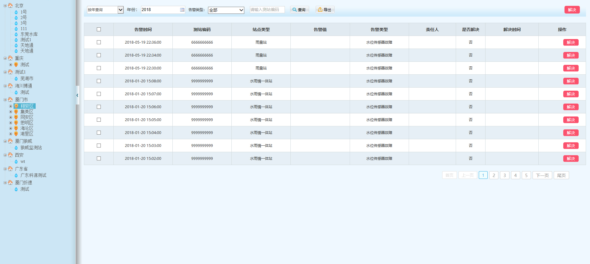 水電站最小下泄生態(tài)流量監(jiān)測(cè)系統(tǒng)-告警管理