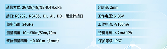 雷達(dá)水位計(jì)的參數(shù)