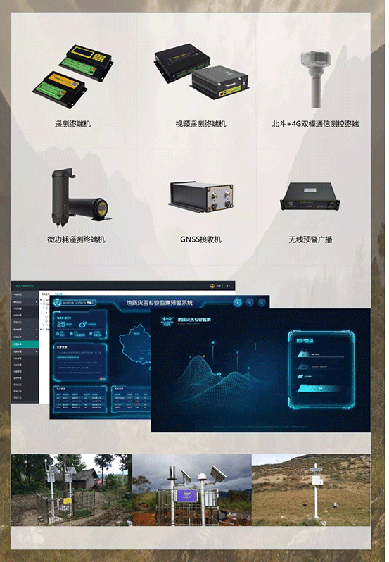四信地質(zhì)災(zāi)害監(jiān)測信息預(yù)警平臺