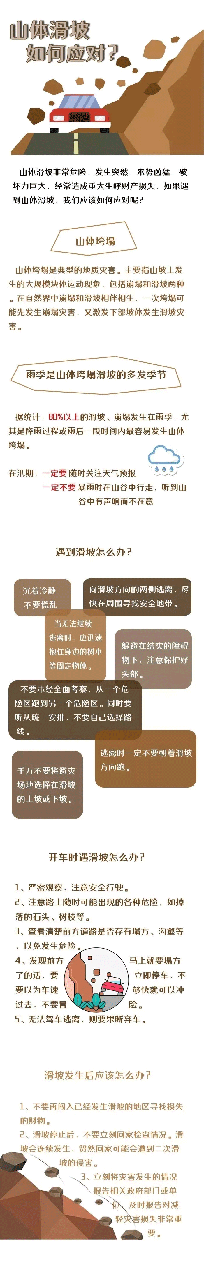 四信教你山體滑坡如何應(yīng)該