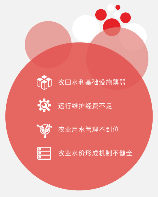 農(nóng)業(yè)灌溉用水量監(jiān)測(cè)方案