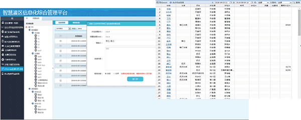 智慧灌區(qū)信息化云平臺(tái)-防汛抗旱監(jiān)測(cè)預(yù)警系統(tǒng)