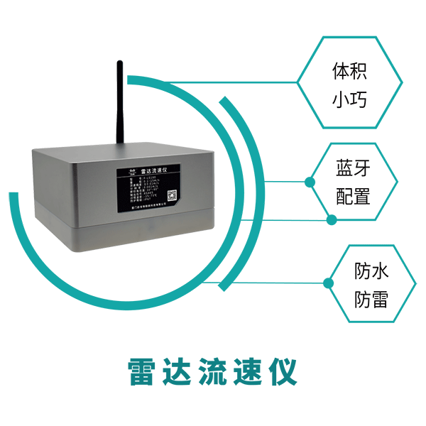 四信展品-雷達(dá)流速儀