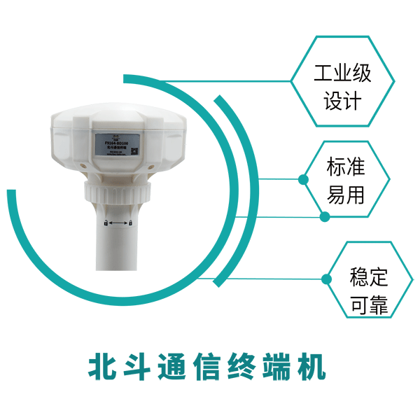 四信展品-北斗通信終端