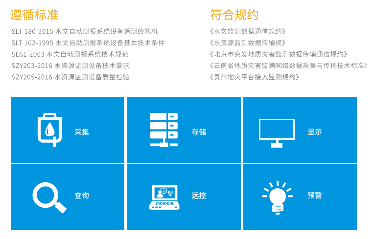 微型RTU通信設(shè)備_RTU設(shè)備_智能遠程測控終端遵循規(guī)約