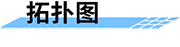 智能射頻卡機井灌溉控制器拓撲圖