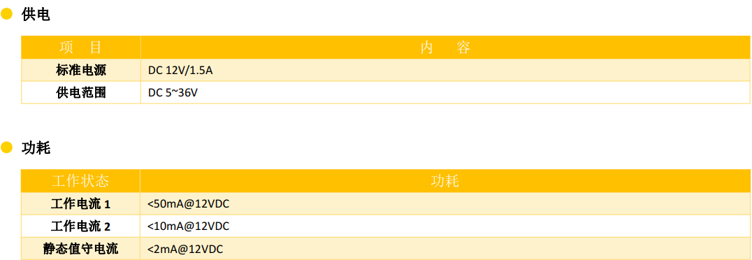 水質(zhì)污染源在線監(jiān)測(cè)數(shù)據(jù)采集器