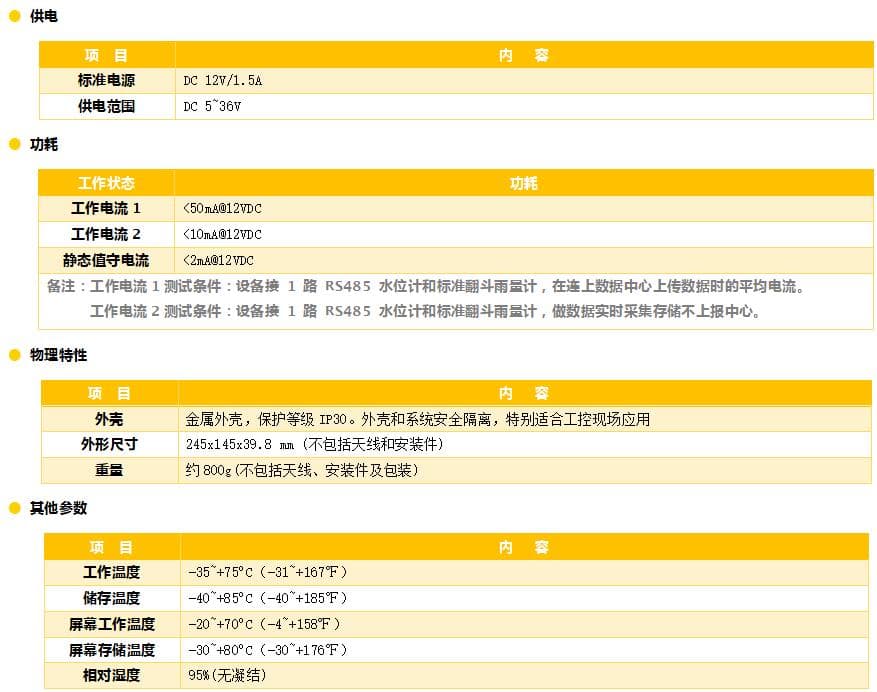 5G RTU_水利遙測終端機(jī)_5G水利RTU_5G遙測終端機(jī)參數(shù)3