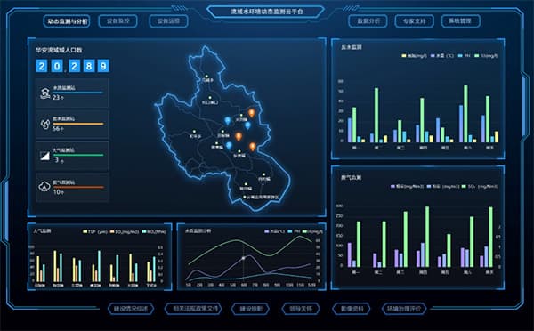 鄉(xiāng)鎮(zhèn)農(nóng)村水環(huán)境監(jiān)測預(yù)警平臺