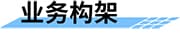 智慧管網(wǎng)供水監(jiān)測(cè)方案_城市供水管網(wǎng)監(jiān)測(cè)系統(tǒng)_智慧供水管網(wǎng)監(jiān)測(cè)平臺(tái)業(yè)務(wù)架構(gòu)