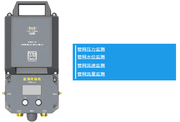 管網(wǎng)遙測終端機