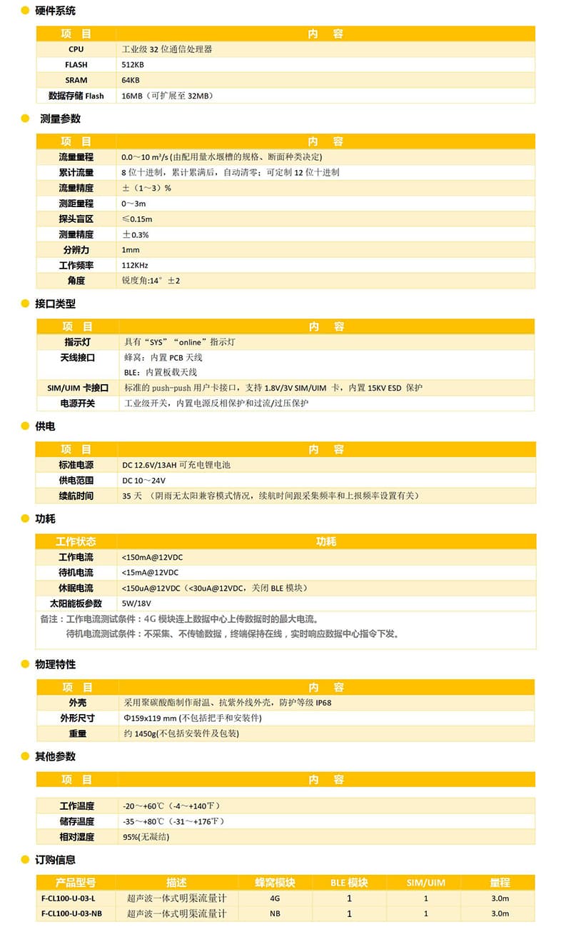 超聲波一體式明渠流量計(jì)的產(chǎn)品規(guī)格參數(shù)說明