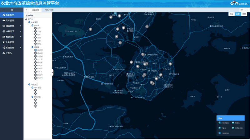 農(nóng)業(yè)水價(jià)綜合改革信息管理平臺(tái)流量監(jiān)控展示圖