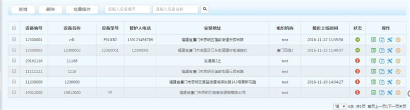 四信尾礦庫智能安全監(jiān)管系統(tǒng)平臺_設(shè)備運(yùn)維情況