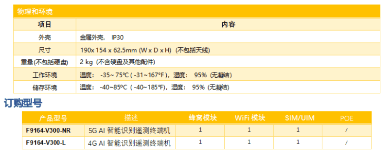 視頻遙測(cè)終端機(jī)的參數(shù)2