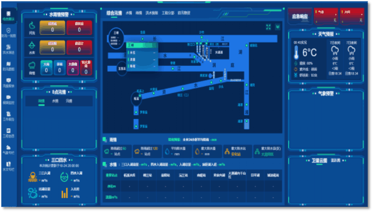 四信災(zāi)害重建方案_災(zāi)情研判決策系統(tǒng)界面展示