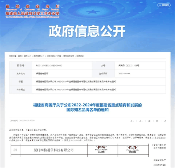 四信入選福建省重點(diǎn)培育和發(fā)展的國際知名品牌