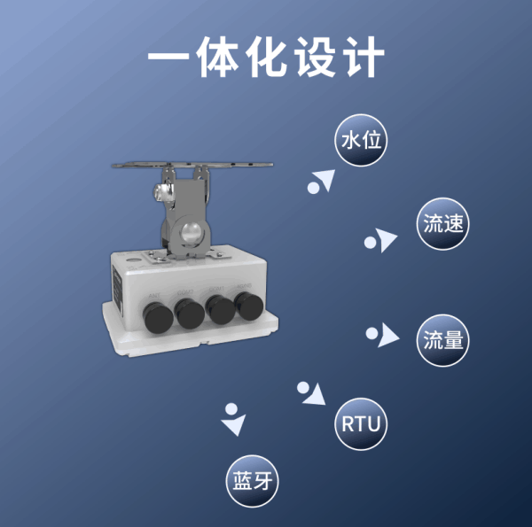 77G雷達(dá)一體式流量計(jì)的一體化設(shè)計(jì)