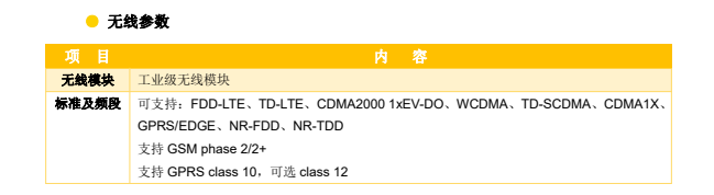 普適型無線預警廣播參數(shù)1