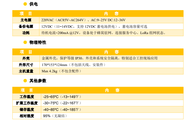 單站無線預警廣播參數(shù)4