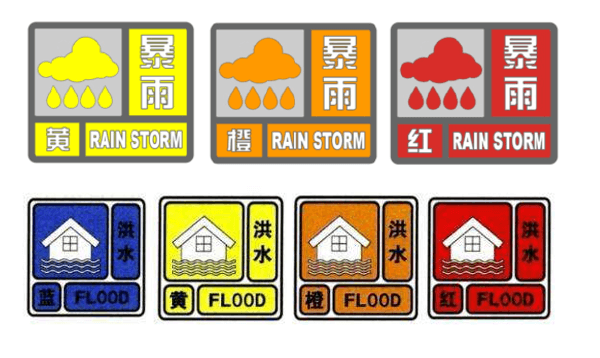 水庫安全運營平臺的數(shù)據(jù)應(yīng)用能力的功能