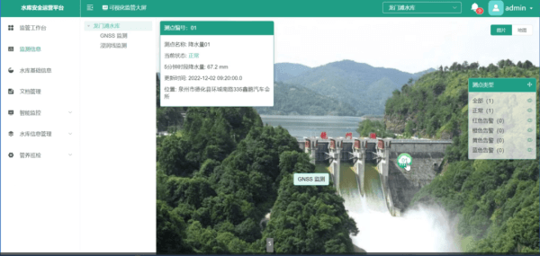 四信水庫安全運營平臺功能