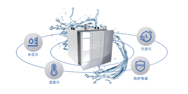 超聲波箱式明渠流量計的高防護一體化設(shè)計