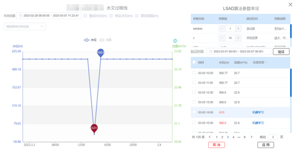 AI實時質控技術的一站一策