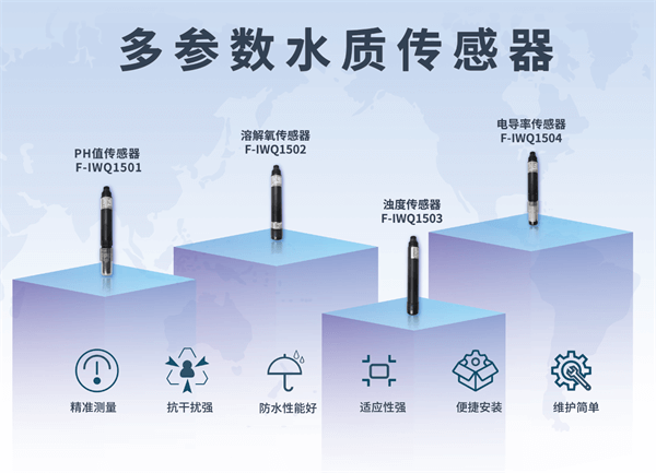 四信城市智慧排水管網(wǎng)監(jiān)測(cè)系統(tǒng)應(yīng)用設(shè)備-水質(zhì)傳感器