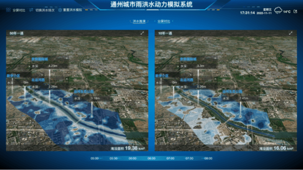 四信城市雨洪數(shù)字孿生可視化平臺(tái)之洪水分屏對(duì)比功能