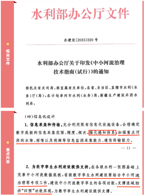 中小河流治理信息化監(jiān)測(cè)相關(guān)文件重點(diǎn)內(nèi)容