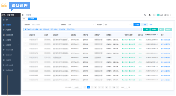 四信物聯(lián)網(wǎng)管理平臺(tái)的設(shè)備管理功能界面