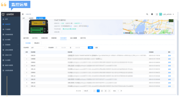 四信物聯(lián)網(wǎng)管理平臺(tái)的監(jiān)控運(yùn)維功能界面