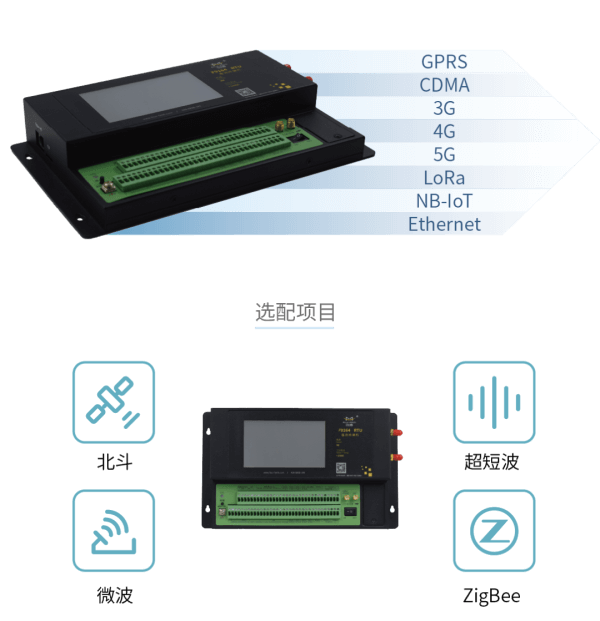 四信遙測終端 F9164系列具有多種通信方式