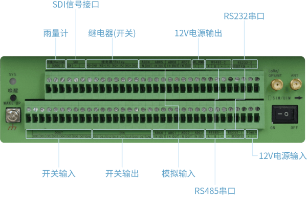 四信遙測終端 F9164系列具有豐富的應(yīng)用接口