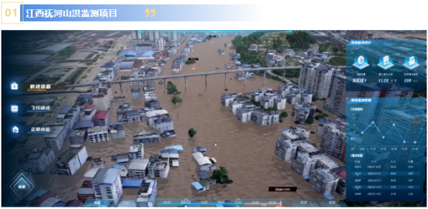 四信中小流域防汛應(yīng)急能力提升方案的應(yīng)用案例之江西撫河山洪監(jiān)測項目